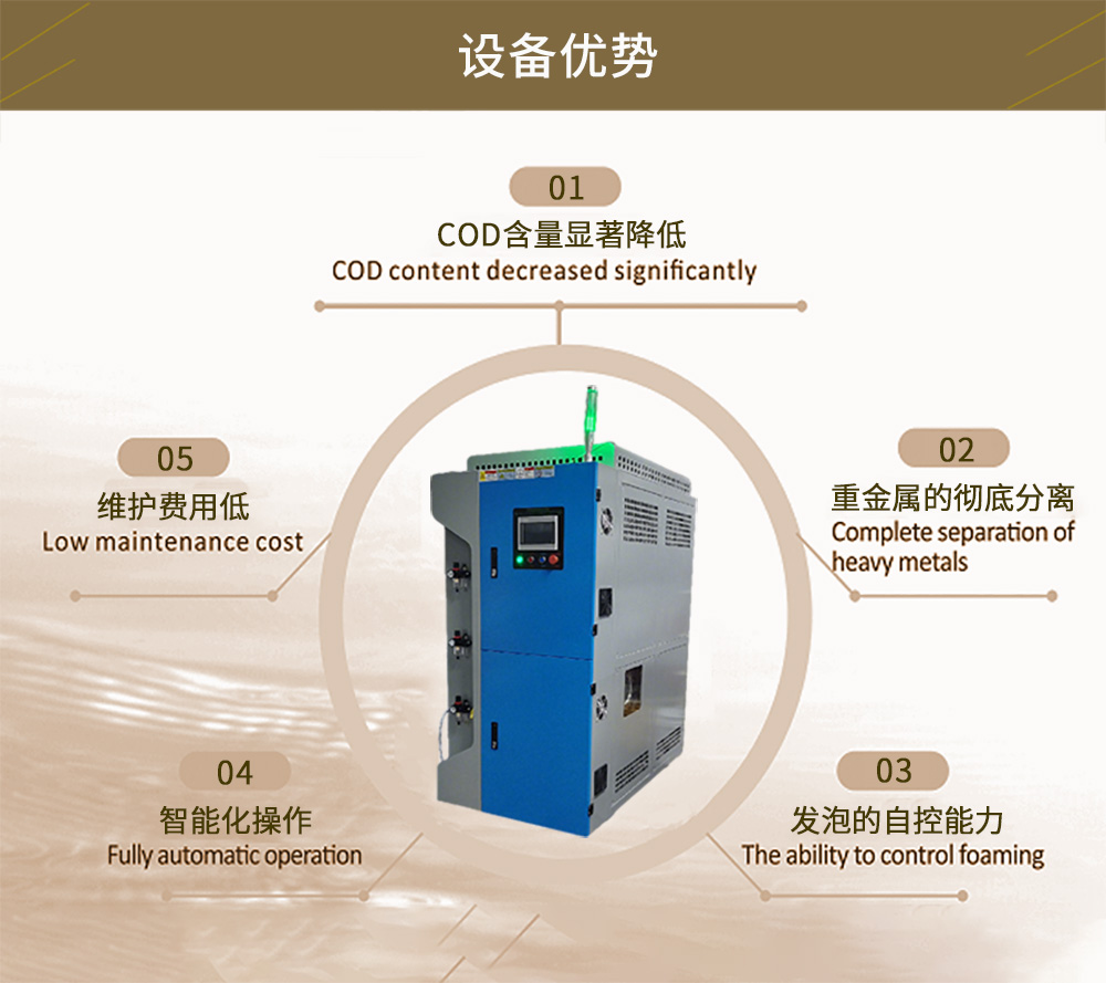 特利爾低溫蒸餾廢液處理設(shè)備.jpg